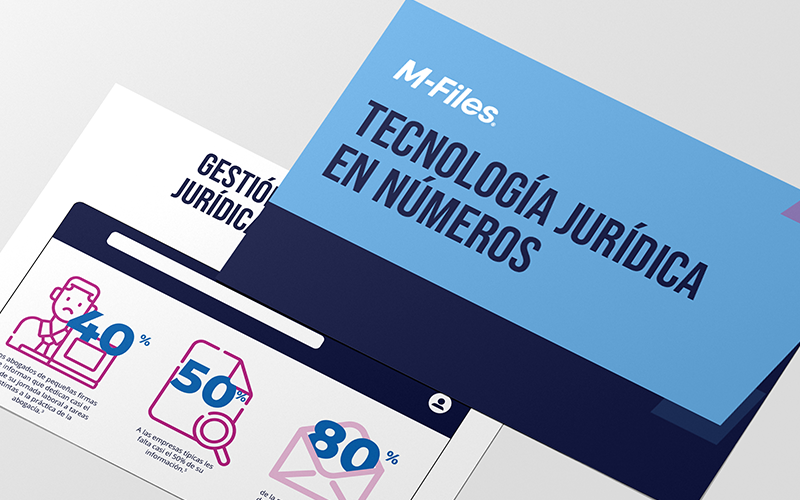 infografía Tecnología Jurídica en Números M-Files-Ment-Decodificando-la-automatización-de-documentos-01 copia